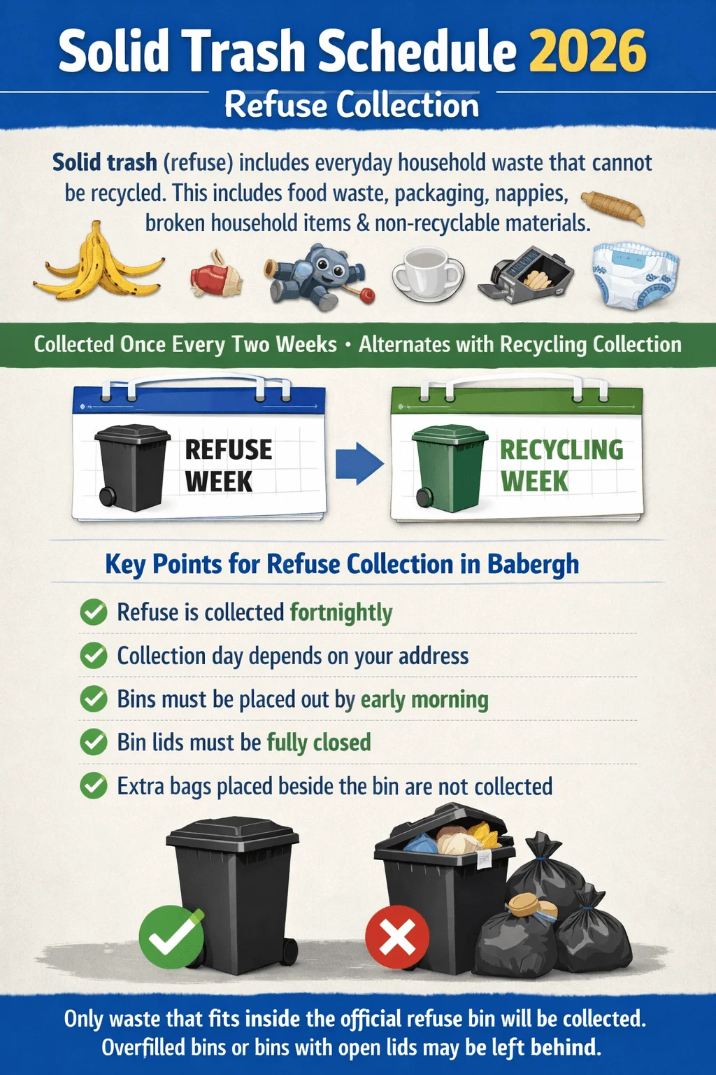 Poster titled Solid Trash Schedule 2026 Refuse Collection explaining that solid trash includes non recyclable household waste such as food waste packaging nappies and broken items, collected once every two weeks alternating with recycling, with key points stating refuse is collected fortnightly collection day depends on address bins must be placed out early morning lids fully closed no extra bags beside the bin and only waste inside the official refuse bin will be collected.