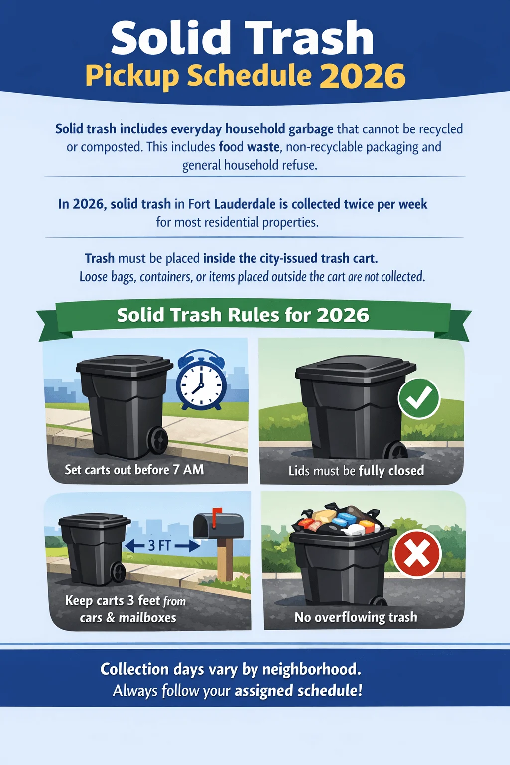 Solid trash pickup schedule 2026 poster for Fort Lauderdale showing twice weekly collection rules including setting carts out before 7 am keeping lids closed placing carts three feet from cars and mailboxes and avoiding overflowing trash