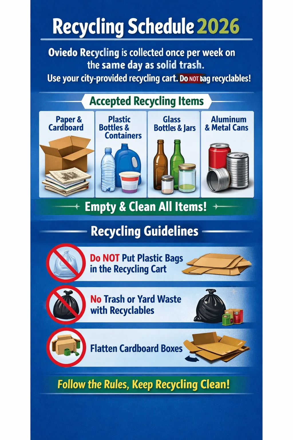 Infographic showing Oviedo recycling schedule 2026 with weekly collection on the same day as solid trash accepted items including paper and cardboard plastic bottles and containers glass bottles and jars aluminum and metal cans instructions to empty and clean all items and guidelines not to use plastic bags not to include trash or yard waste and to flatten cardboard boxes
