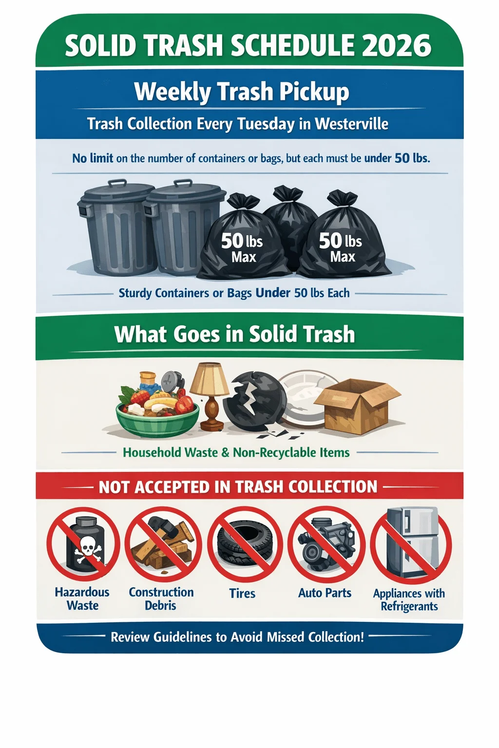 westerville solid trash schedule