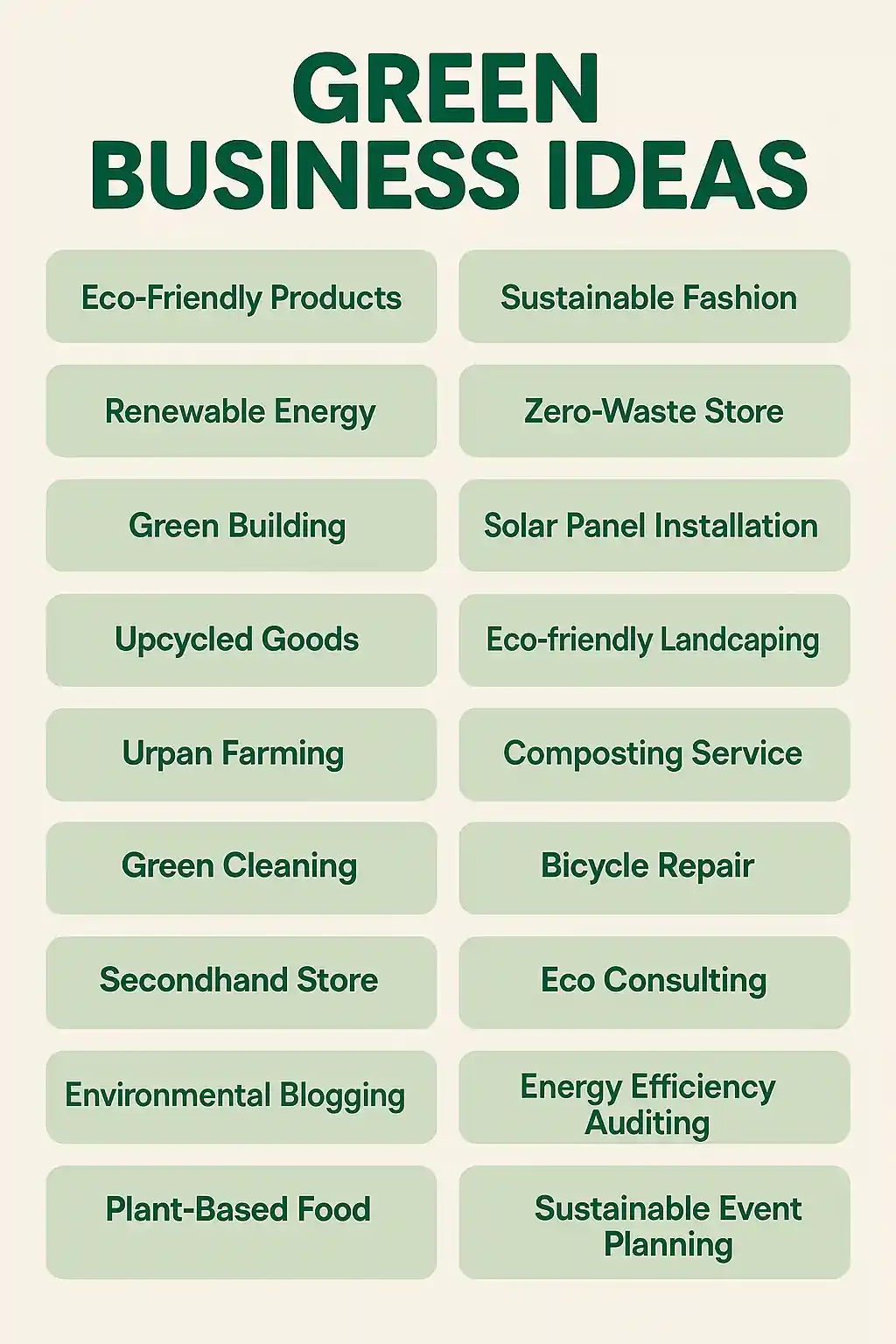 eco friendly business ideas for students