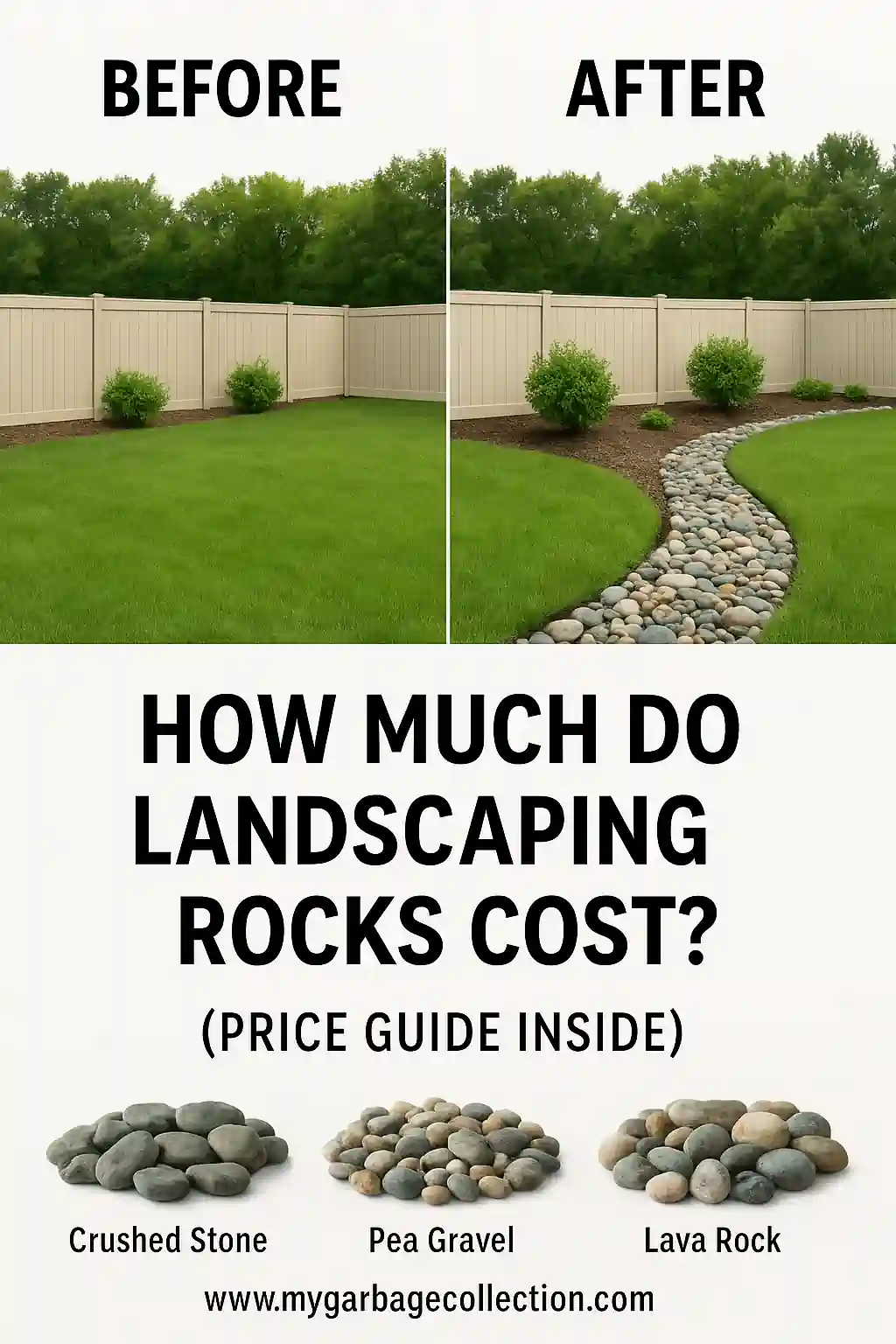 How Much Do Landscaping Rocks Cost?