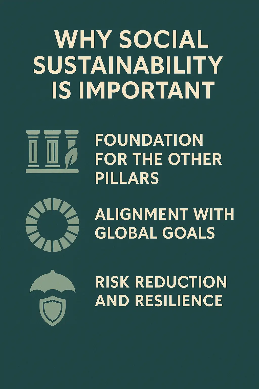 Social Sustainability