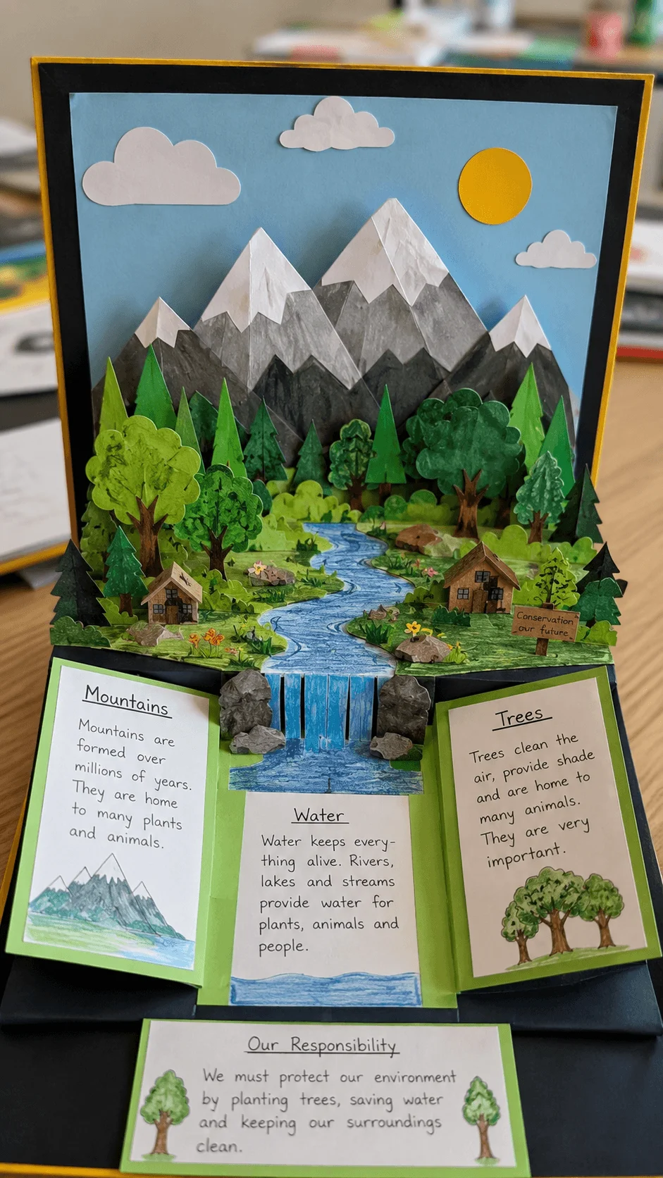 Creative 3D pop up school project about nature and environmental conservation featuring layered paper mountains trees rivers waterfalls clouds and small houses with informative sections about mountains water trees and protecting the environment in a colorful handmade display board