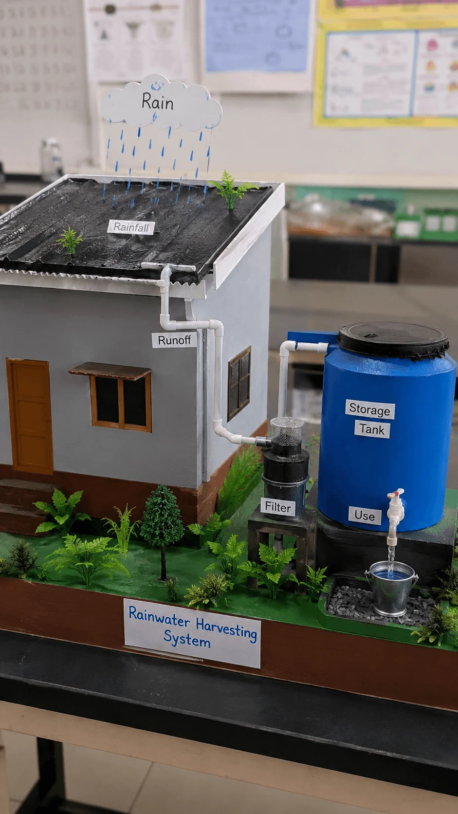 Rainwater harvesting model showing rooftop rainfall collection, runoff pipes, a filtration unit, storage tank, and water reuse system for school conservation learning