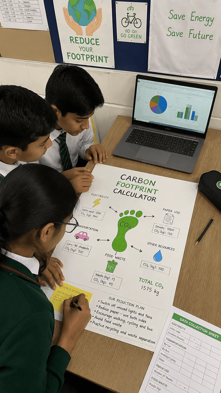 Students creating a school carbon footprint calculator project by analyzing energy use transportation paper waste and resources with charts and sustainability data