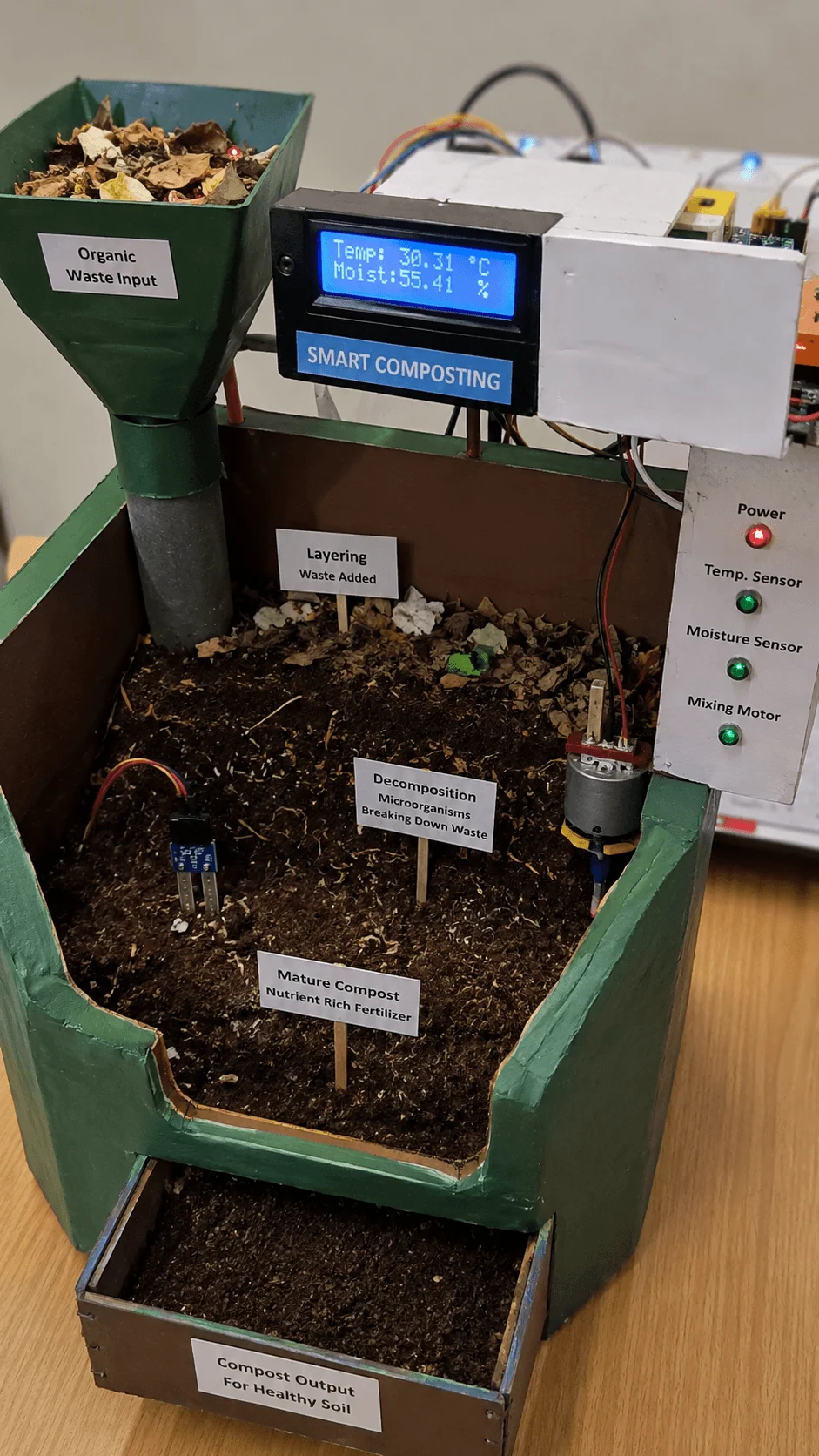 Smart composting working model showing an automated compost system with organic waste input temperature and moisture sensors decomposition process mixing motor and nutrient rich compost output for sustainable farming