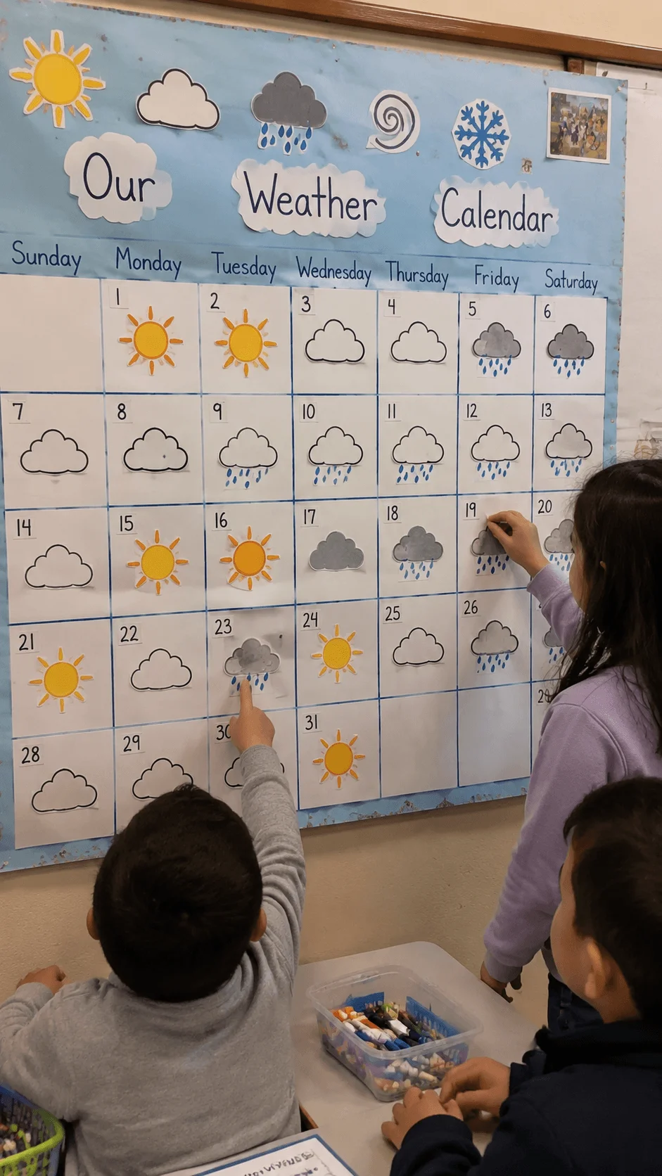 Children learning about weather patterns by updating a classroom weather calendar and observing climate changes in kindergarten